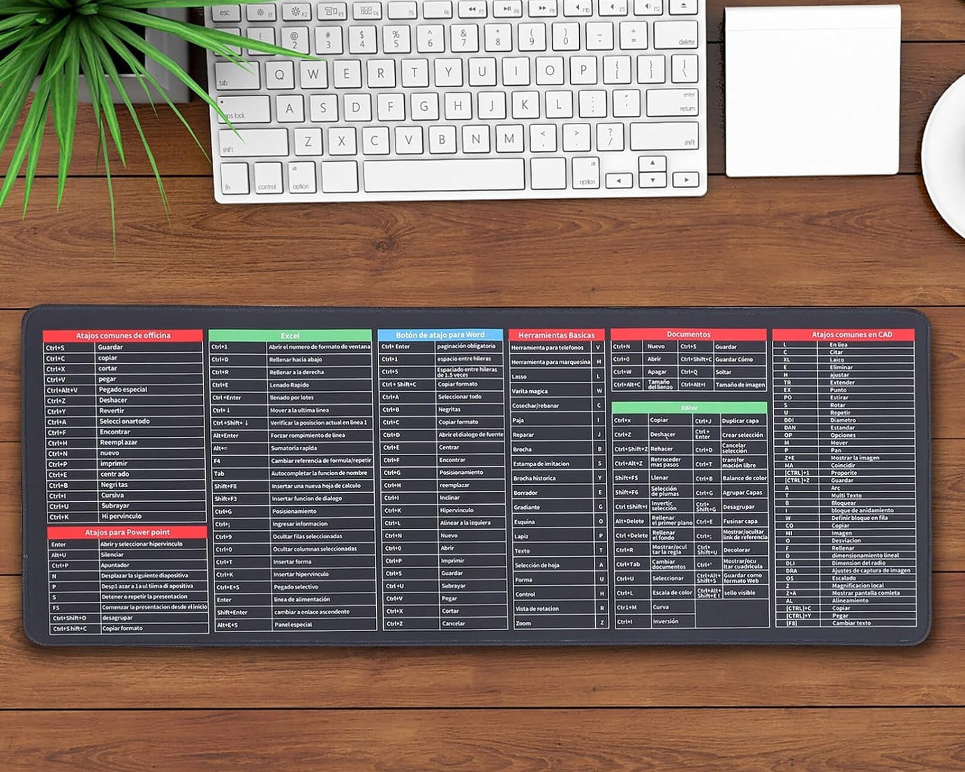 12982 Shortcut Keyboard Mat Mouse Pad Mat Mouse Pads for Desk Quick Key Super Large Anti-slip Keyboard Pad Desk Accessories Desktop Mouse Pad Office Oversized Big Mouse Pad Rubber (80×30 Cm)