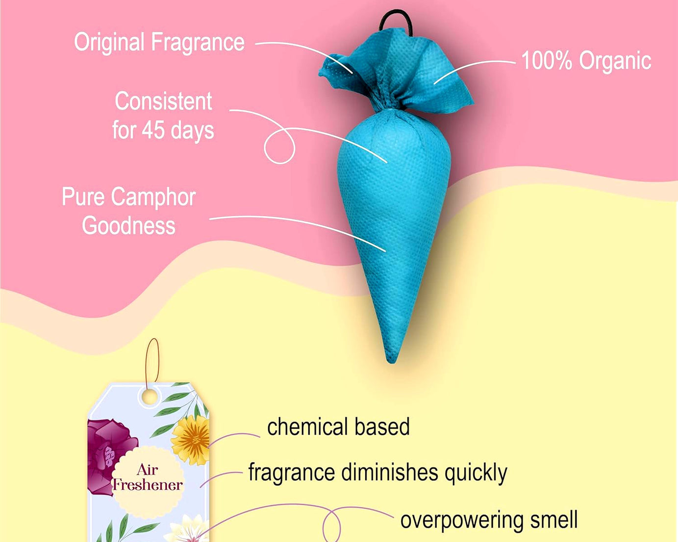 3615 Organic Camphor Cone, Camphor Cone (Charlie) - Room, Car and Air Freshener & Mosquito Repellent (1 Pc)