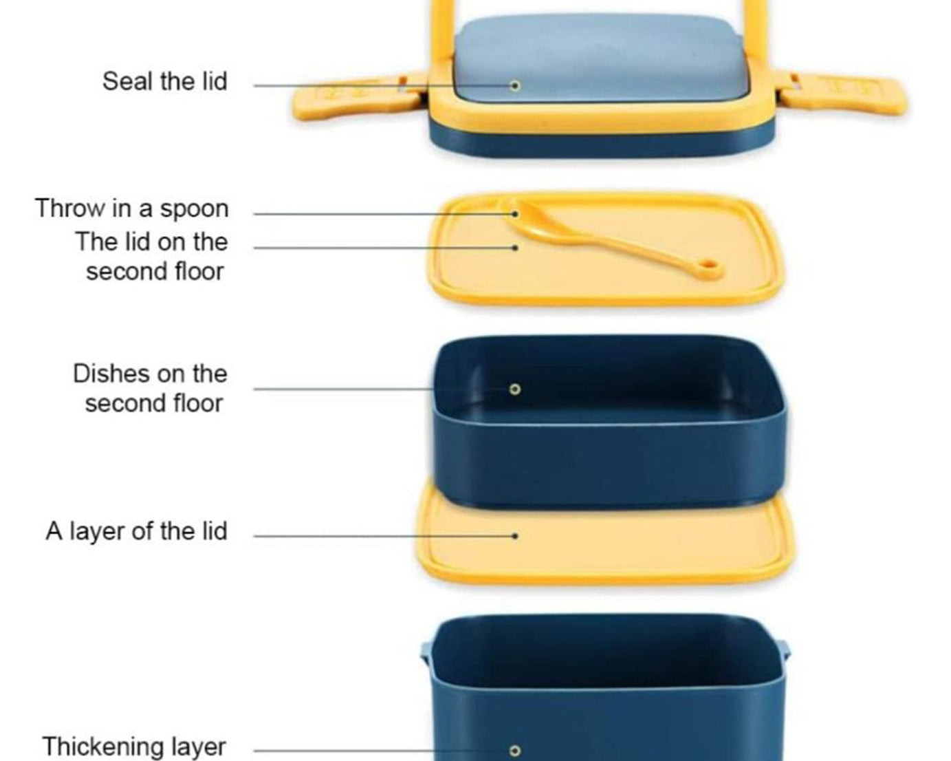 Green lunch box with double layers and carrying handle