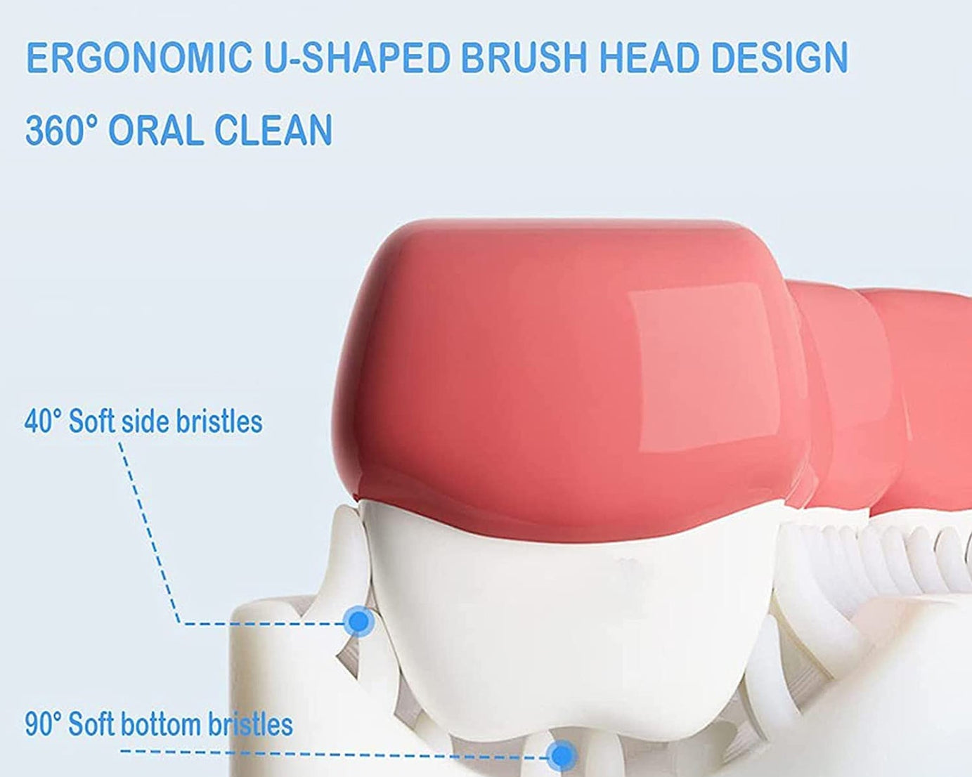 Comfortable U S toothbrush for children’s oral hygiene