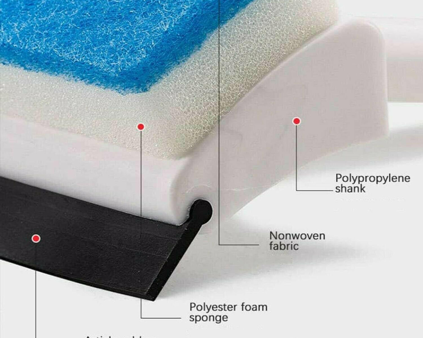 2-in-1 Glass Wiper & Cleaning Brush | Double-Sided Mirror, Tile, and Grout Cleaner for Bathroom & Windows