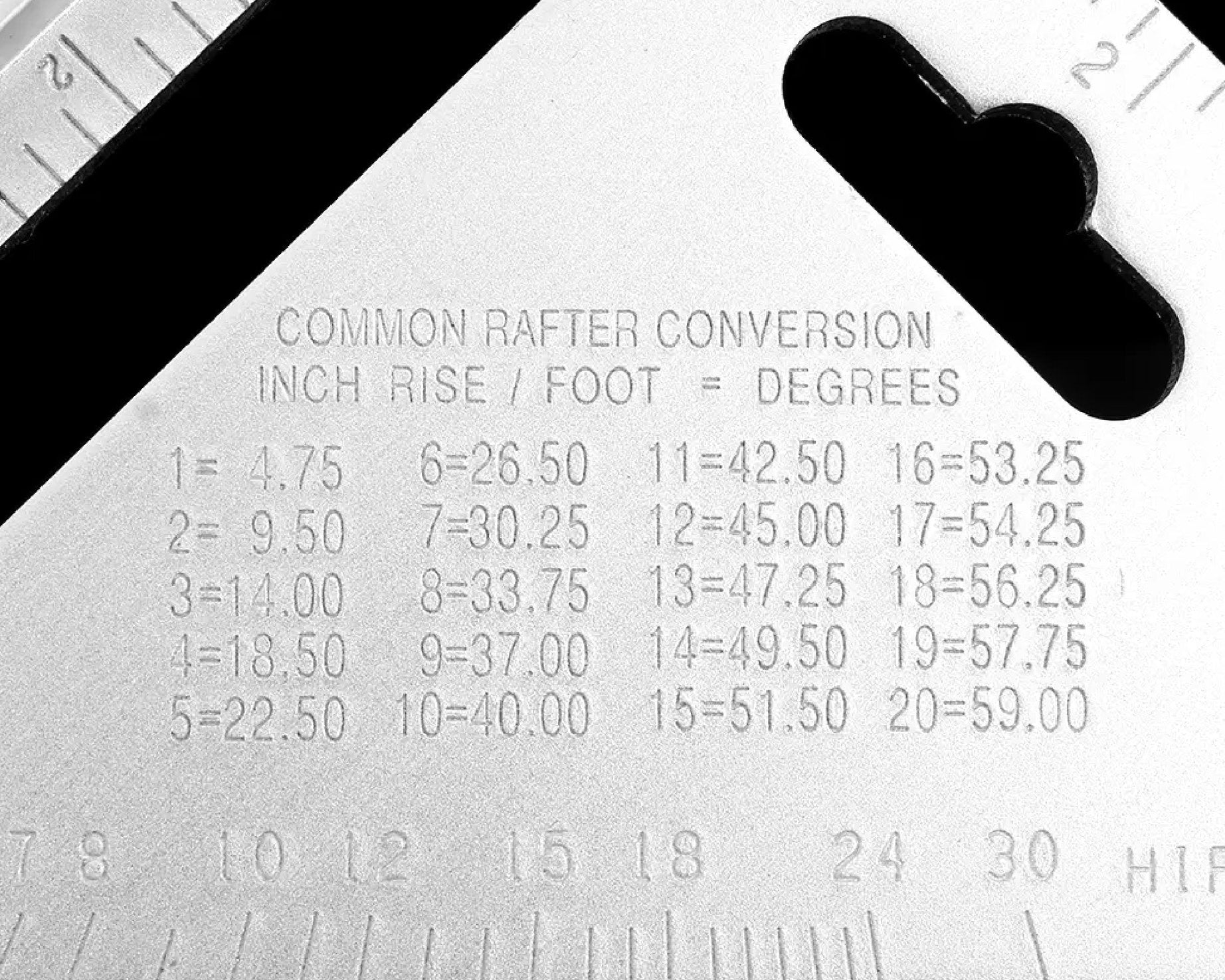 Precision triangle measurement tool, double-sided.