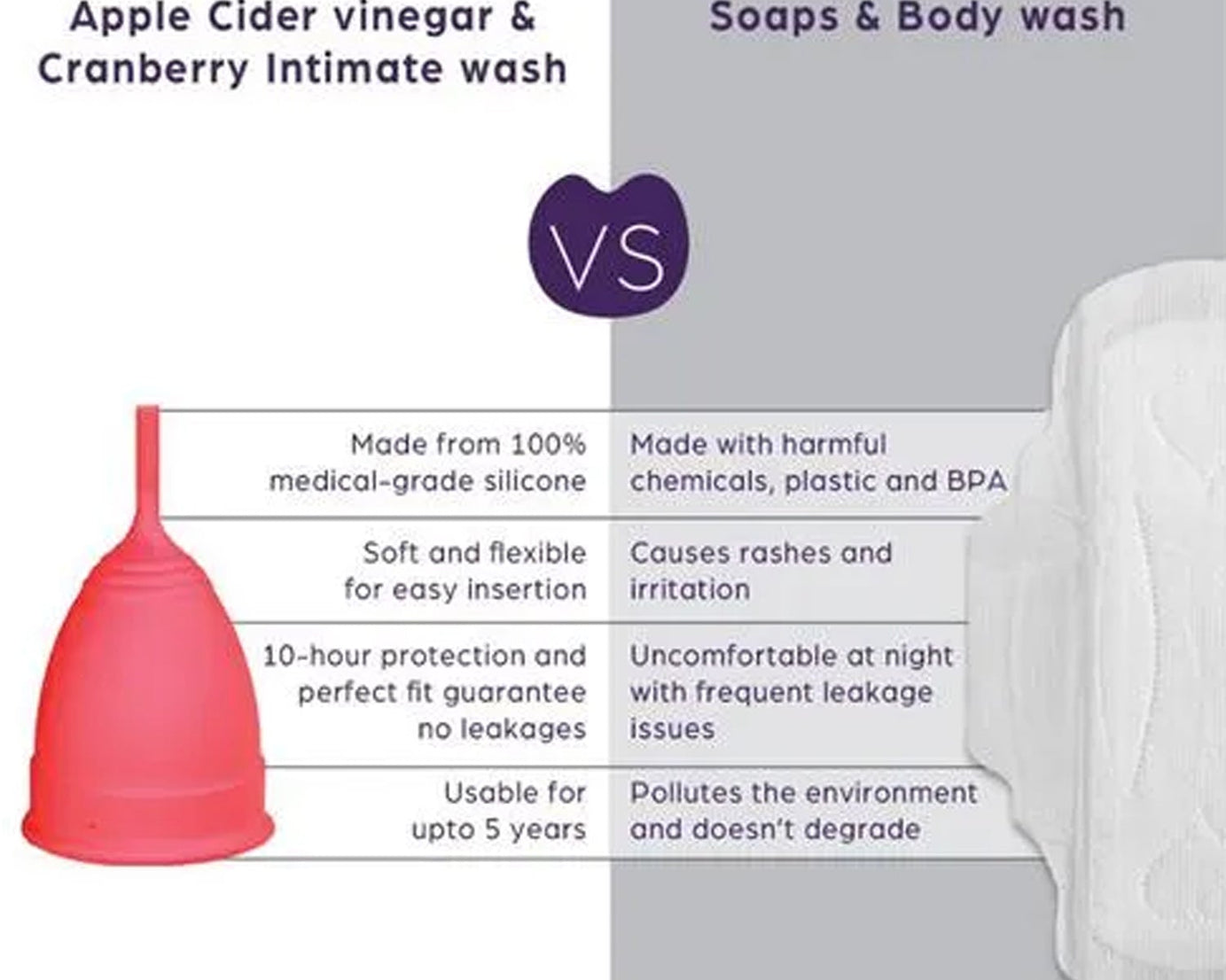 6112B REUSABLE MENSTRUAL CUP USED BY WOMEN AND GIRLS DURING THE TIME OF THEIR MENSTRUAL CYCLE