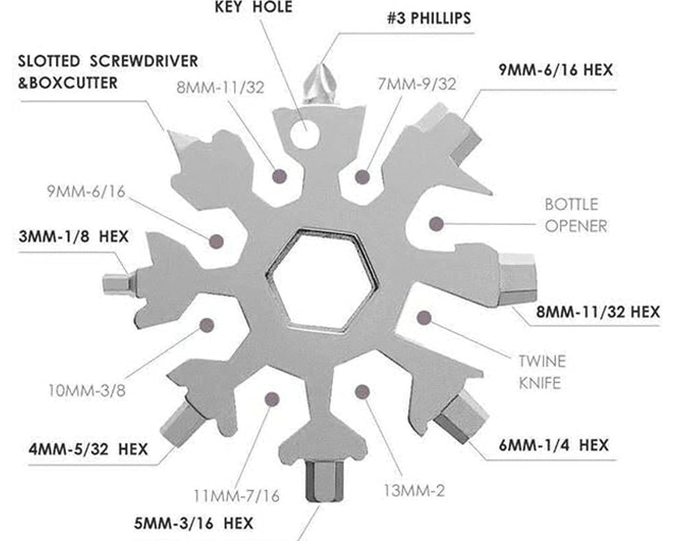Durable & Portable 18 in 1 Snowflake Multi-Tool, Snowflake Bottle Opener Flat Phillips Screwdriver Kit Wrench