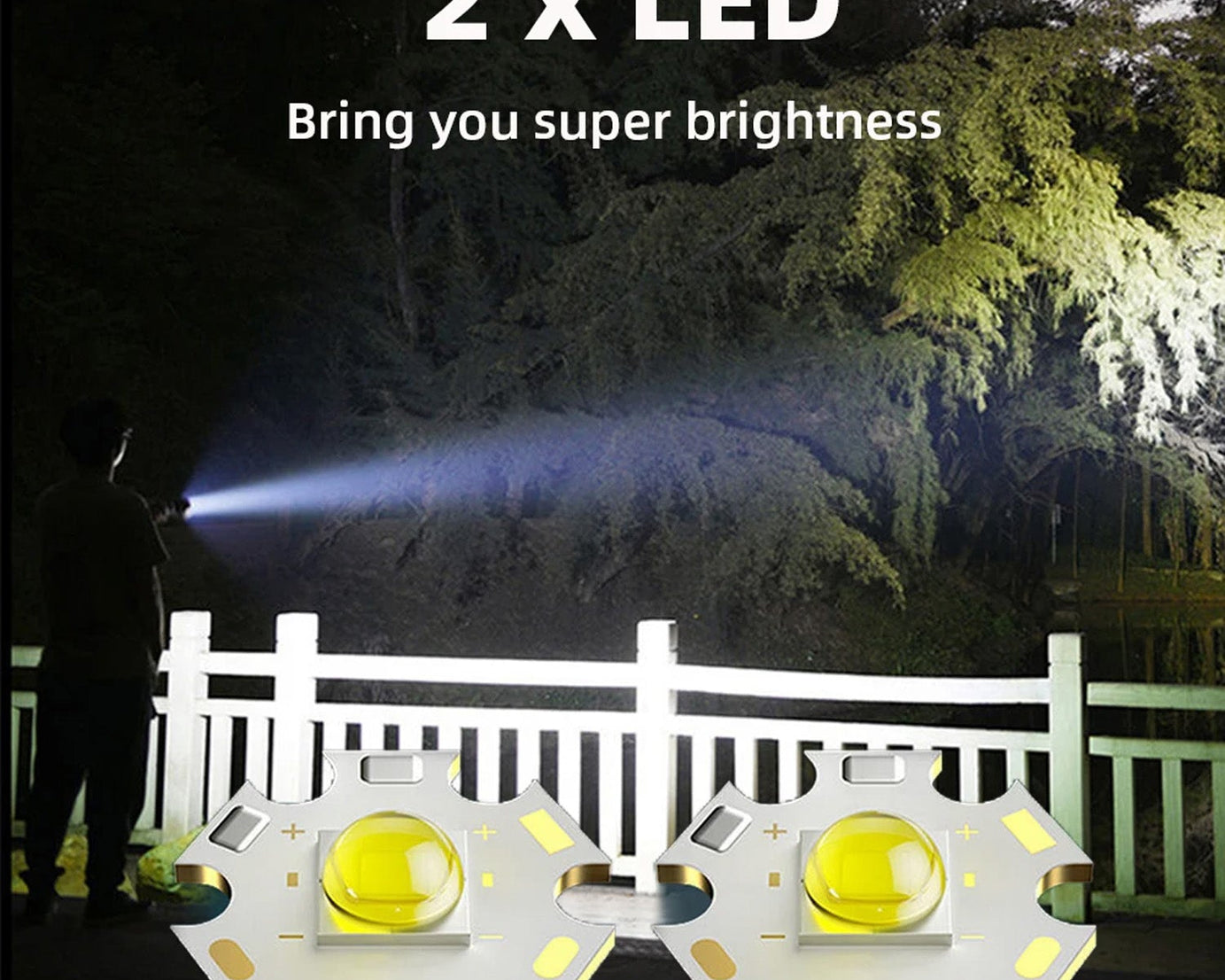 Portable LED Flashlight