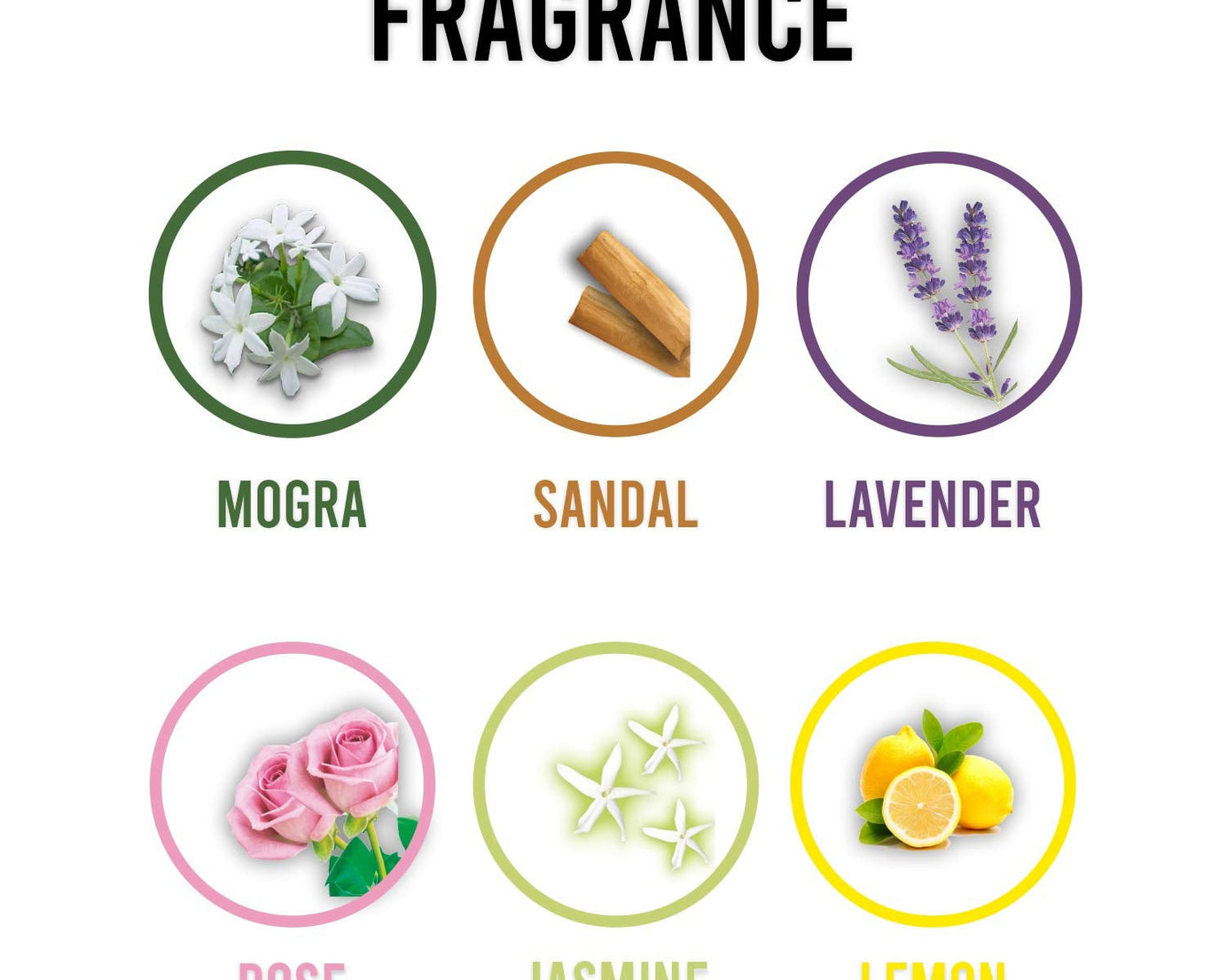 Floral air freshener block for bathrooms and toilets