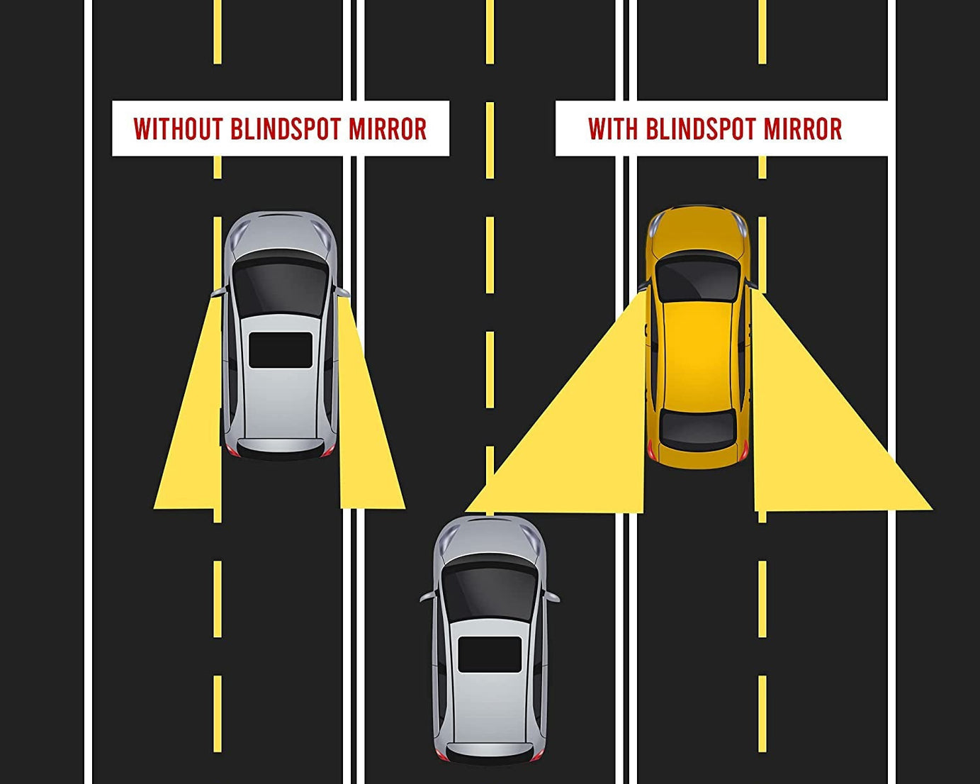 360DEGREE BLIND SPOT ROUND WIDE ANGLE ADJUSTABLE CONVEX REAR VIEW MIRROR - PACK OF 2