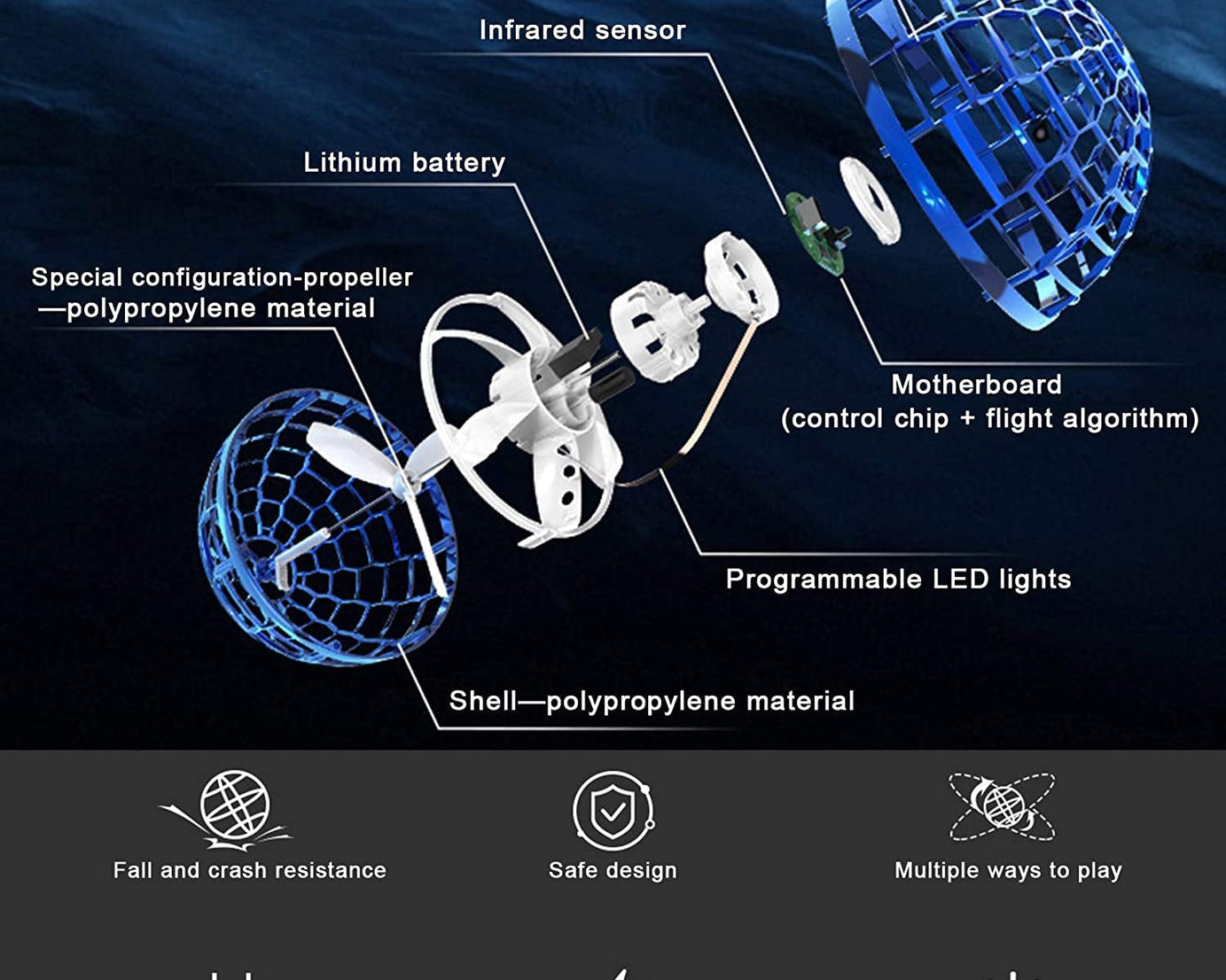 Flying Ball Toys, USB Rechargeable Built-in RGB Lights 360°Rotating Magic Controller, Flying Orb Ball Boomerang Mini Pro Spinner Blastoise Toys