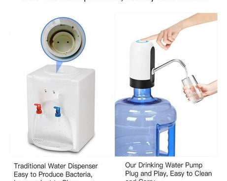 Pump dispenser with focus on USB port and dispensing action