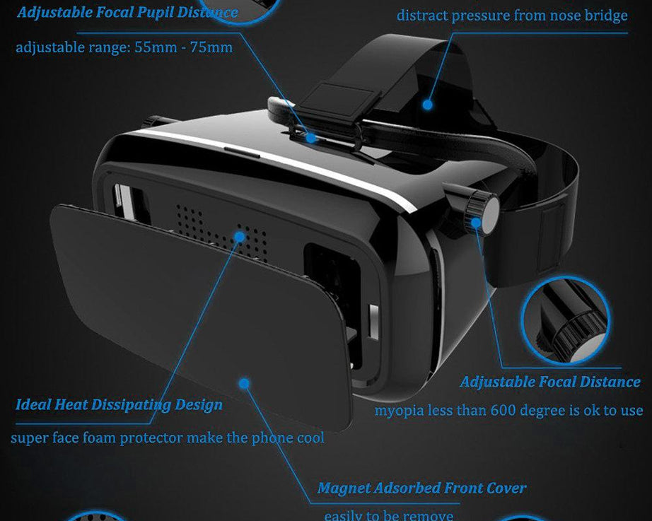 1447 VR Pro Virtual Reality 3D Glasses Headset