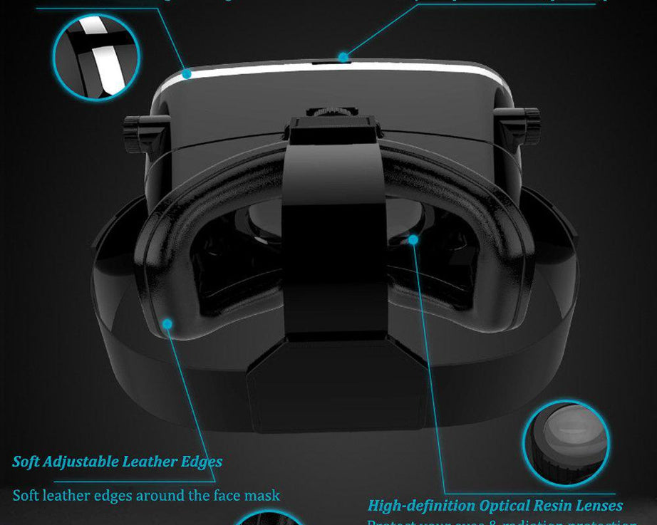 1447 VR Pro Virtual Reality 3D Glasses Headset
