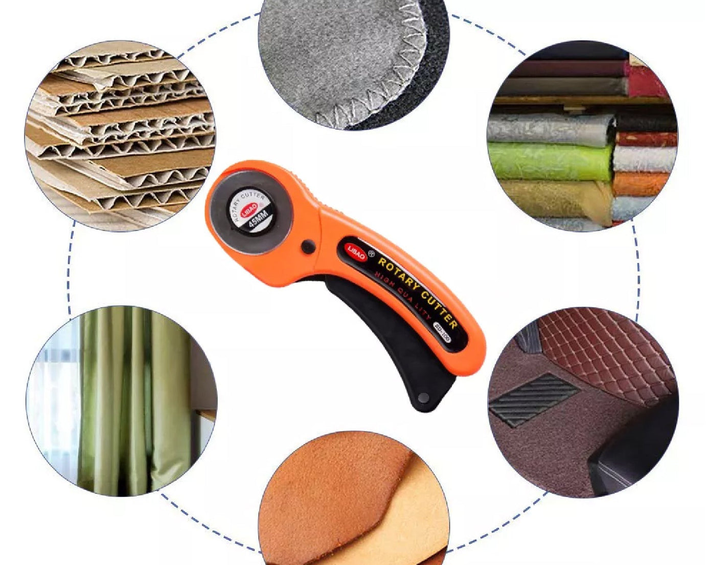 manual sewing roller cutter showing sharp rotary blade