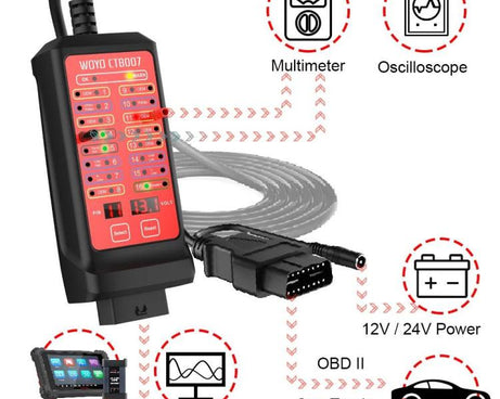 WOYO CTB007 CAN Tester Box 12V 24V OBD2 Breakout Box with 70cm /27 in Cable Cable for All Car Automotive Diagnostic Tool, CTB007  with 70cm /27 in Cable