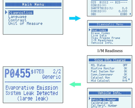 AUTOPHIX OM123 Car Portable OBD2 Scanner Car Diagnostic Tool OBD 2 Automotive Scanner EOBD Code Reader, OM123 (Orange)