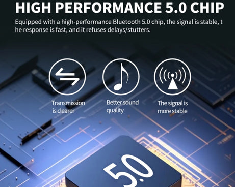 Car MMI 3G AMI Bluetooth Audio Cable Wiring Harness for Audi Q5 A5 A7 R7 S5 Q7 A6L A8L A4L