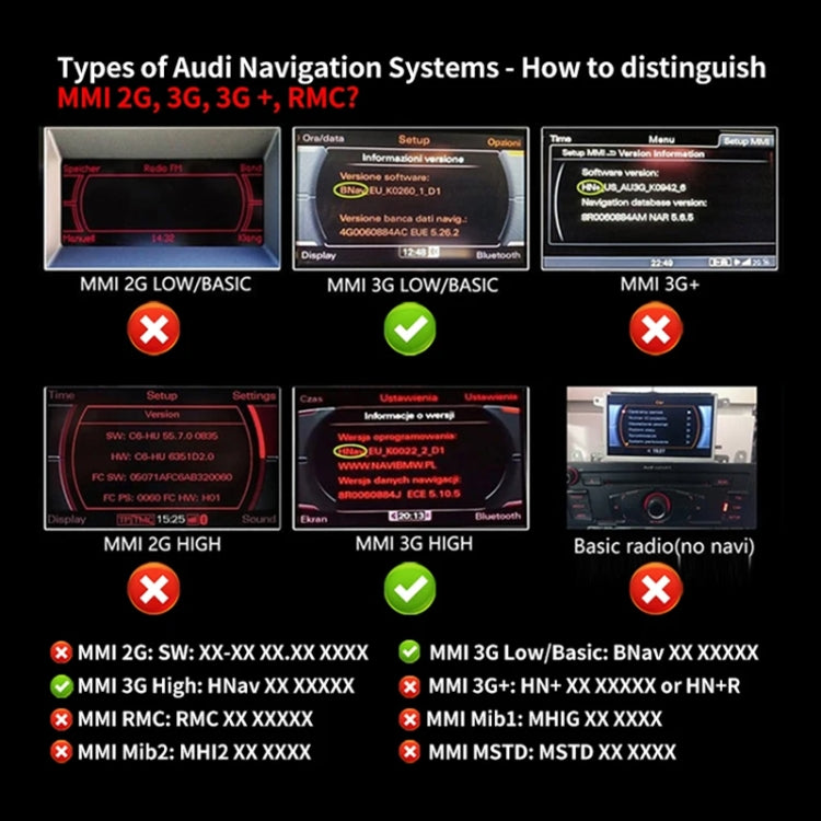 Car MMI 3G AMI Bluetooth Audio Cable Wiring Harness for Audi Q5 A5 A7 R7 S5 Q7 A6L A8L A4L