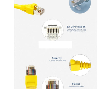 OBD Plug Adapter for BMW Enet Ethernet to OBD 2 Interface, OBD Plug Adapter