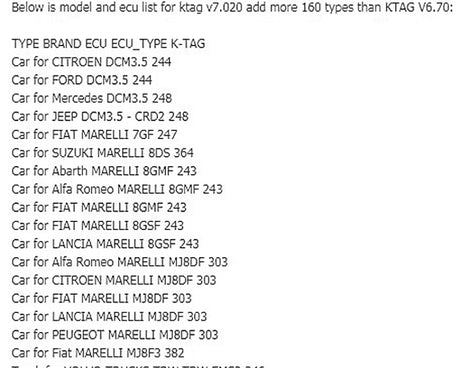 KTAG V7.020 Red PCB Board ECU Programming Tool Unlimited Token, EU Plug