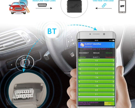 Vgate VLINKER MC V2.2 Bluetooth 3.0 Car OBD Fault Diagnosis Detector, MC V2.2 Bluetooth 3.0