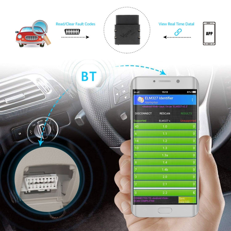 Vgate VLINKER MC V2.2 Bluetooth 3.0 Car OBD Fault Diagnosis Detector, MC V2.2 Bluetooth 3.0