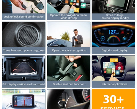 ESYS ENET for ICOM BMW F-Series with A Full Set of CD V50.3 Car Brush Hidden Cable, Car Brush Hidden Cable