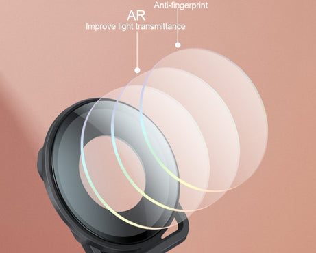 Lens Guard Protective Glass Cover for Insta360one R Panoramic Camera with Frame, For Insta360 One R