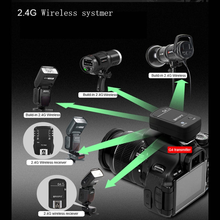 TRIOPO G4 2.4G Wireless Flash Speedlite Trigger with Hot Shoe, G4