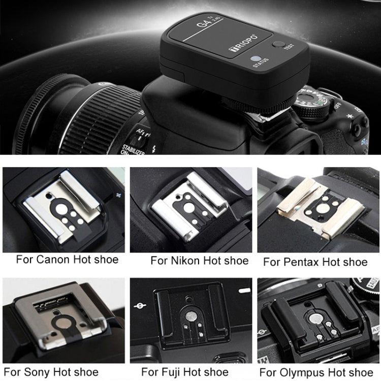 TRIOPO G4 2.4G Wireless Flash Speedlite Trigger with Hot Shoe, G4