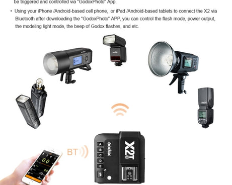 Godox X2T-C E-TTL II Bluetooth Wireless Flash Trigger for Canon, X2T-C for Canon