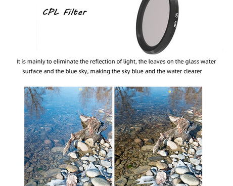 JSR CPL Lens Filter for Panasonic LUMIX LX10, CPL Filter