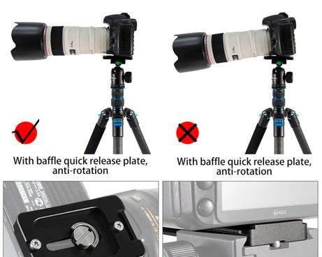 BEXIN PL-62 Anti-rotation Quick Release Plate with Rubber Cushion, PL-62