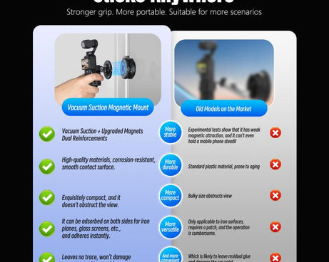 STARTRC Universal Electric Magnetic Suction Cup Mount, Suction Cup Mount