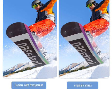 For Insta360 X3 STARTRC No Disassembly Transparent Lens Protection Cover