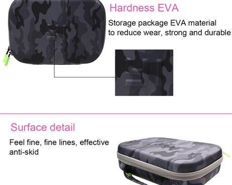 Camouflage Pattern EVA Shockproof Waterproof Portable Case forGoPro, Insta360, DJI and Other Action Cameras Accessories, Size: 27cm x 19cm x 7cm, Size: 27cm x 19cm x 7cm