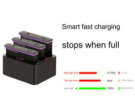 For Insta360 X4 Tri-Slot Batteries Fast Charger