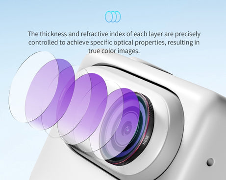 For Insta360 GO3S STARTRC 4 in 1 ND8 ND16 ND32 ND64 Camera Lens Filter, ND8 ND16 ND32 ND64