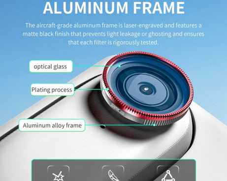 For Insta360 GO 3S STARTRC CPL Camera Lens Filter, CPL