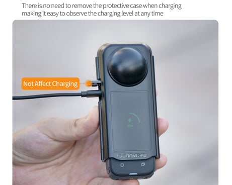 For Insta360 X4 Sunnylife Integrated Lens Screen Camera Cover Protector Screen Protective Case, Lens Screen Protective Cover Compatible Version