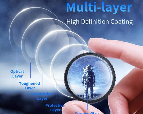 For insta360 X5 STARTRC Swivel Protective Lens Guad Glass Lens Cover