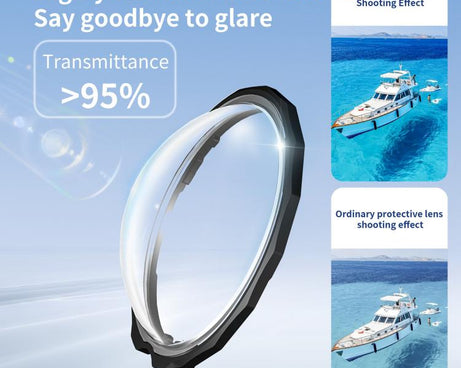 For Insta360 X5 STARTRC Slim Protective Lens Guad PC Lens Cover