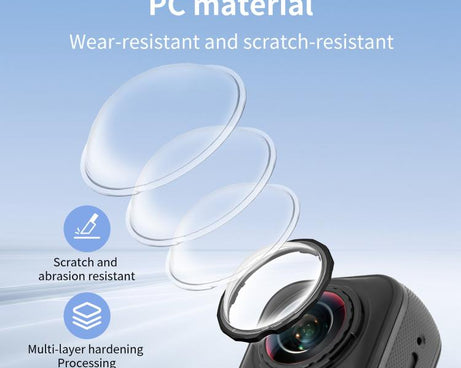 For Insta360 X5 STARTRC Slim Protective Lens Guad PC Lens Cover