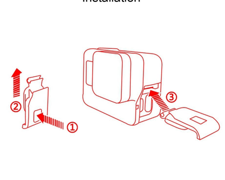 For GoPro HERO5 Side Interface Door Cover Repair Part, For GoPro HERO5, For GoPro HERO5 US Stock