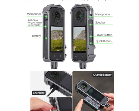 For Insta360 X4 Sunnylife Metal Protective Cage Rig with Cold Shoe Bases & Tripod Adapter