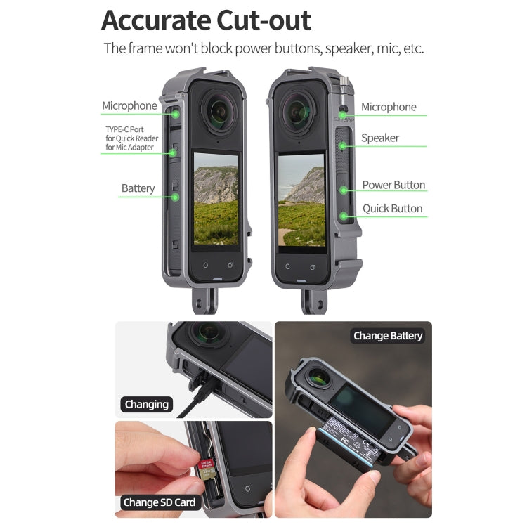 For Insta360 X4 Sunnylife Metal Protective Cage Rig with Cold Shoe Bases & Tripod Adapter