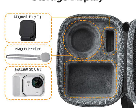For Insta360 GO Ultra Sunnylife Standard Portable Protective Box Storage Bag, For Insta360 GO Ultra