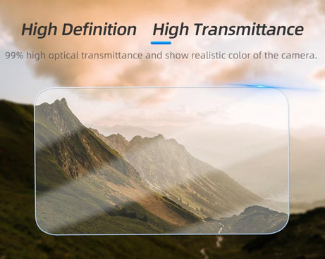 For Insta360 GO Ultra 2pcs Sunnylife Screen Lens Explosion-proof Film, Sunnylife