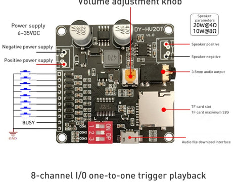 DY-HV20T 12V/24V 10W/20W Voice Playback Module MP3 Music Player UART I/O Trigger Amplifier Board Module, DY-HV20T