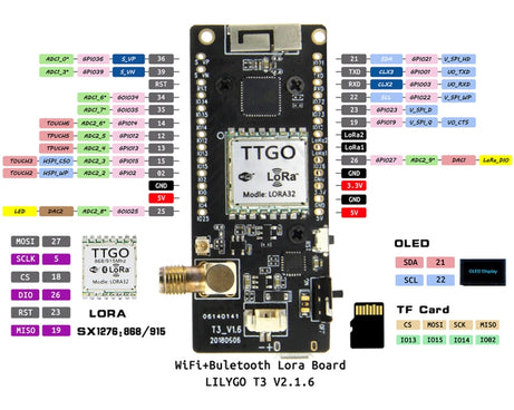 TTGO LORA32 V2.1 ESP32 0.96 inch OLED Bluetooth WiFi Wireless Module 433MHz SMA IP5306 Module with Antenna