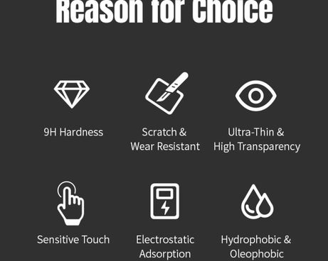 For DJI Osmo Nano STARTRC 2pcs Tempered Glass Film