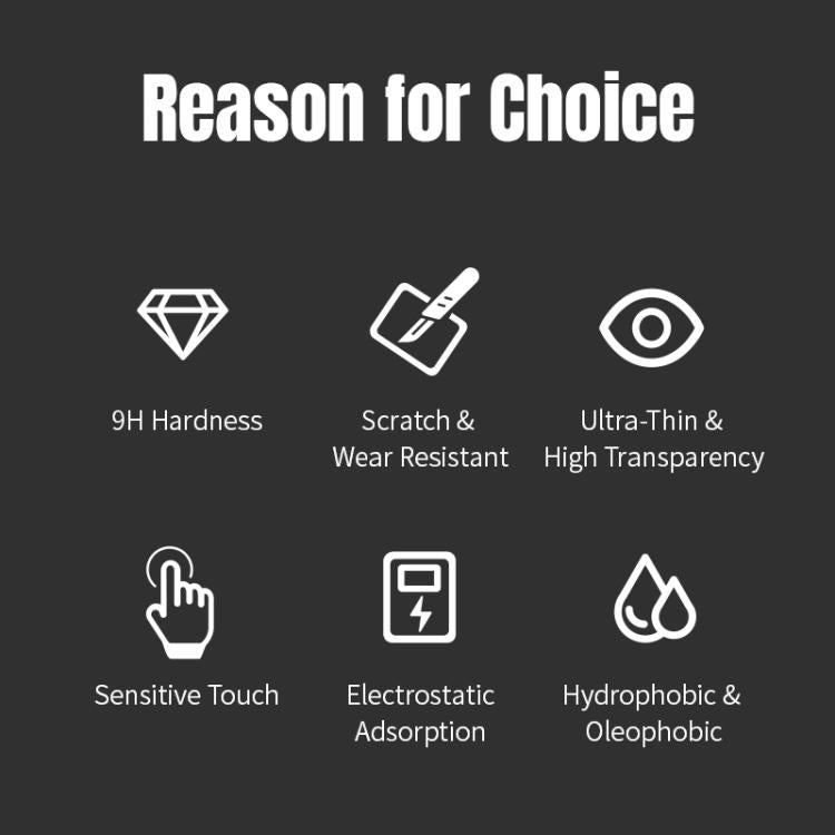 For DJI Osmo Nano STARTRC 2pcs Tempered Glass Film